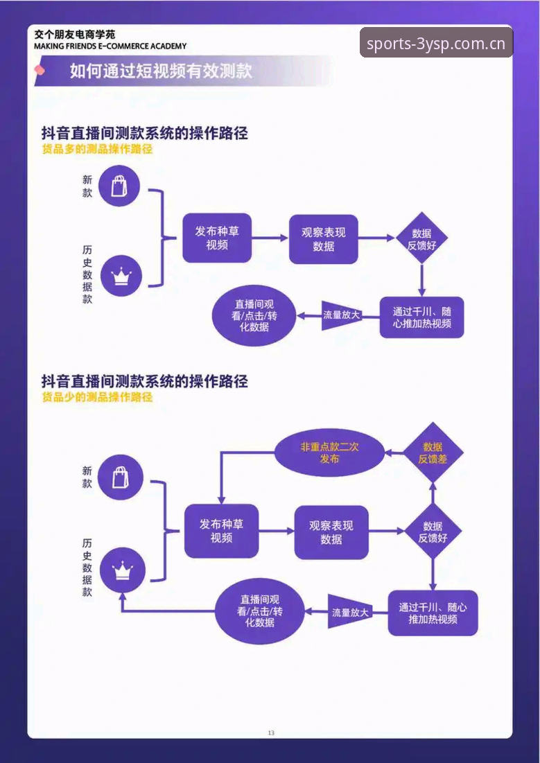 三亿体育直播稳定深度评测：从技术架构到用户体验的全方位拆解