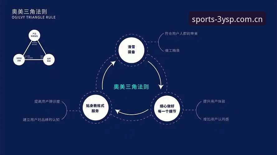三亿体育怎么下载对比 三亿体育下载对比操作教程——老用户手把手教你选对版本